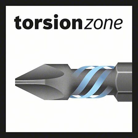 Bosch Impact 8'li Torxs Bits Uç Takımı T15-T40 25mm 2608522322